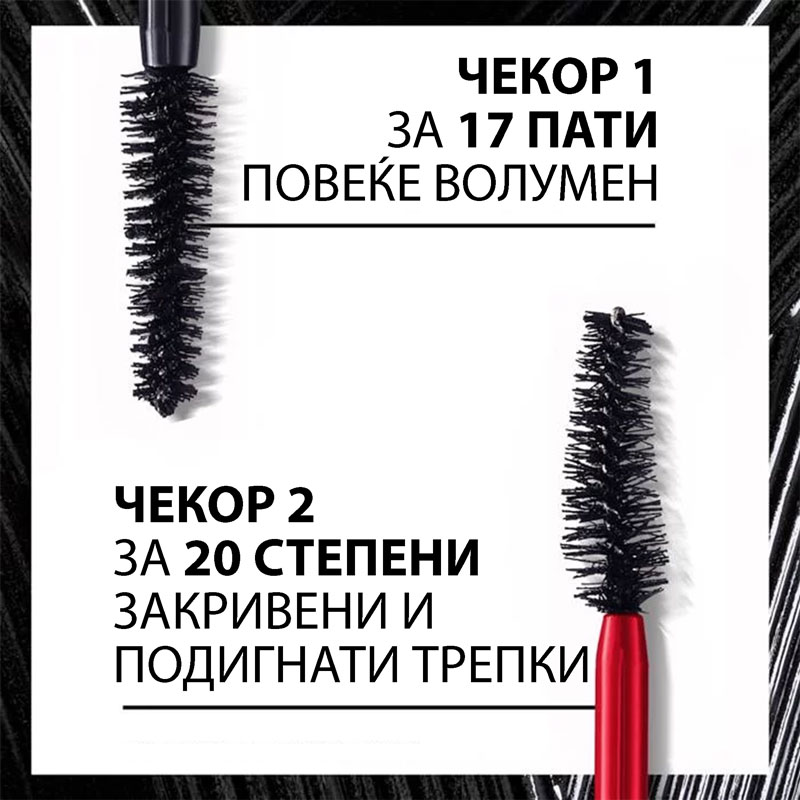 two brushes on Pro XXL Lift mascara
